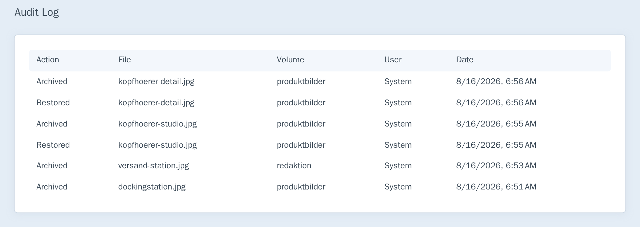 The Audit Log tab listing Archived and Restored entries with file, volume, user and date