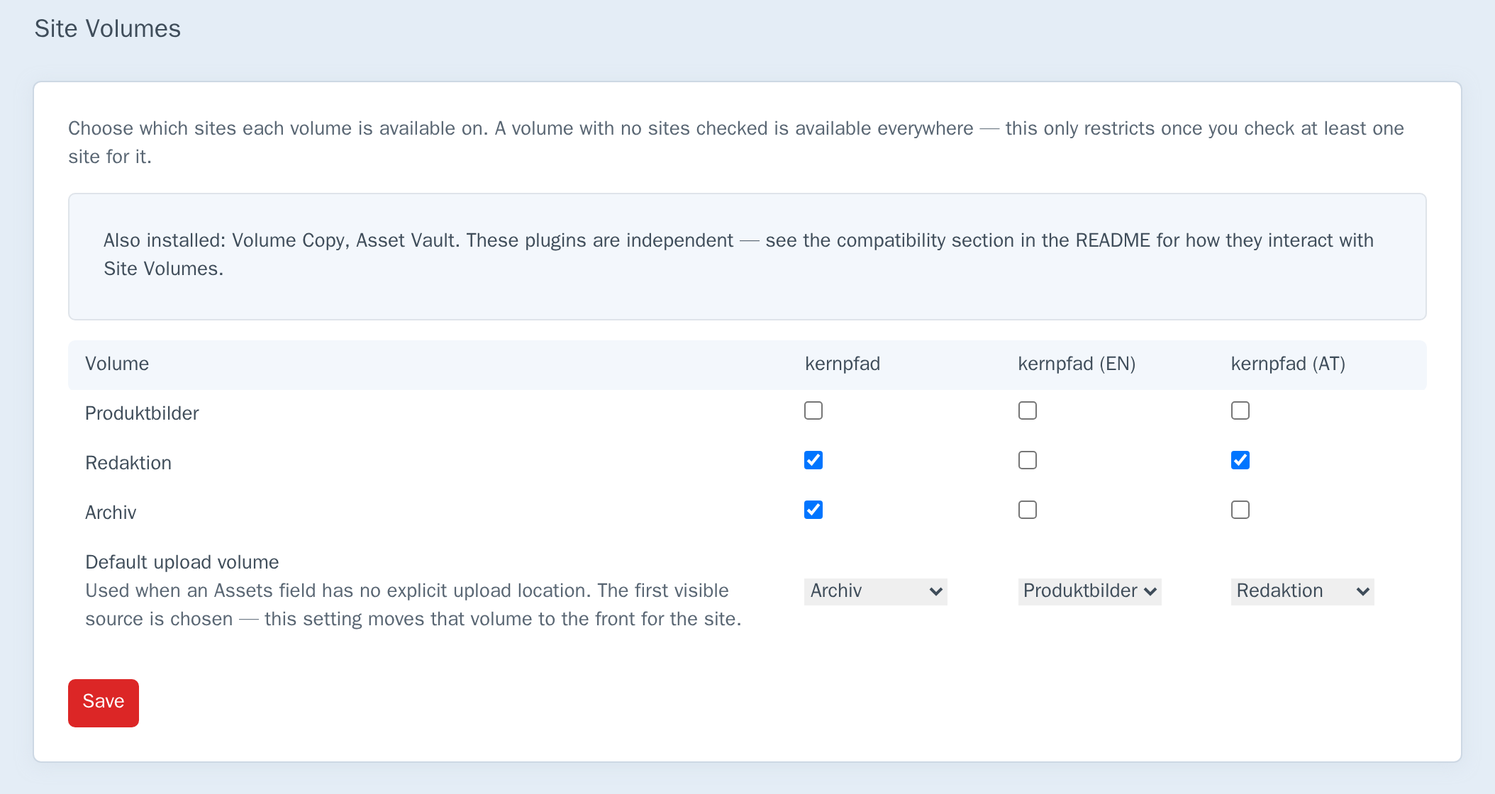 The Site Volumes matrix with checkboxes for each volume and site, a default upload volume per site, and a notice about Volume Copy and Asset Vault being installed